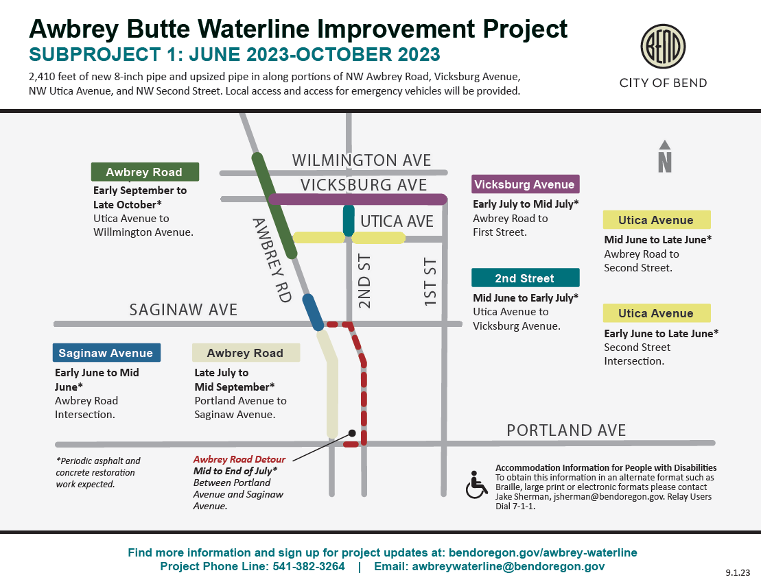 Awbrey Butte Waterline Project - Construction Update – June 30, 2023 |  Awbrey Butte Waterline Improvement Project | City of Bend